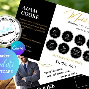 Market Update, Real Estate Postcard, Real Estate Agent Farming Postcard, Template, Real Estate Template, Postcard Template, Market Update,