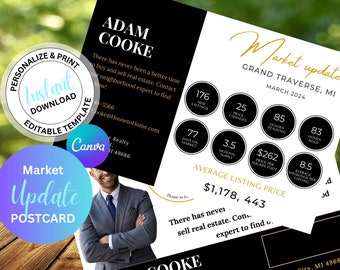 Market Update, Real Estate Postcard, Real Estate Agent Farming Postcard, Template, Real Estate Template, Postcard Template, Market Update,