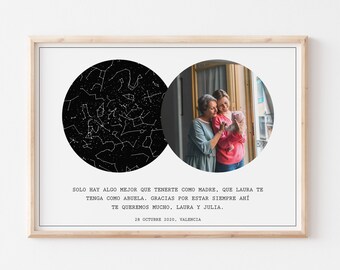 Personalized star map, personalized star map with photo, star map for boyfriend, star map anniversary gift, wedding anniversary gift