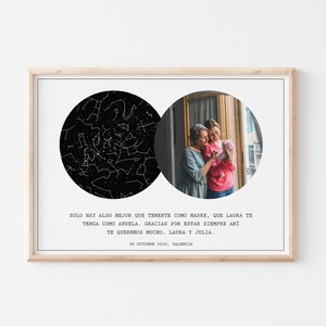 Carte des étoiles personnalisée pour maman, carte des étoiles personnalisée avec photo, affiche étoile personnalisée, cadeau fête des mères