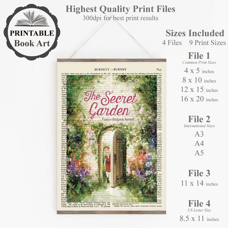 Printable 'the Secret Garden' Book Cover Print | Etsy