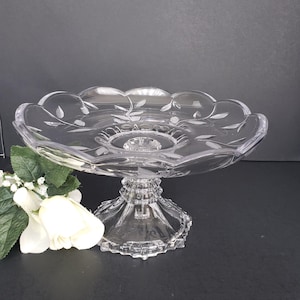 Soga Clear Glass Cake/Appetizer/Relish/Canape Stand, Round with Scalloped Edge, Made in Japan