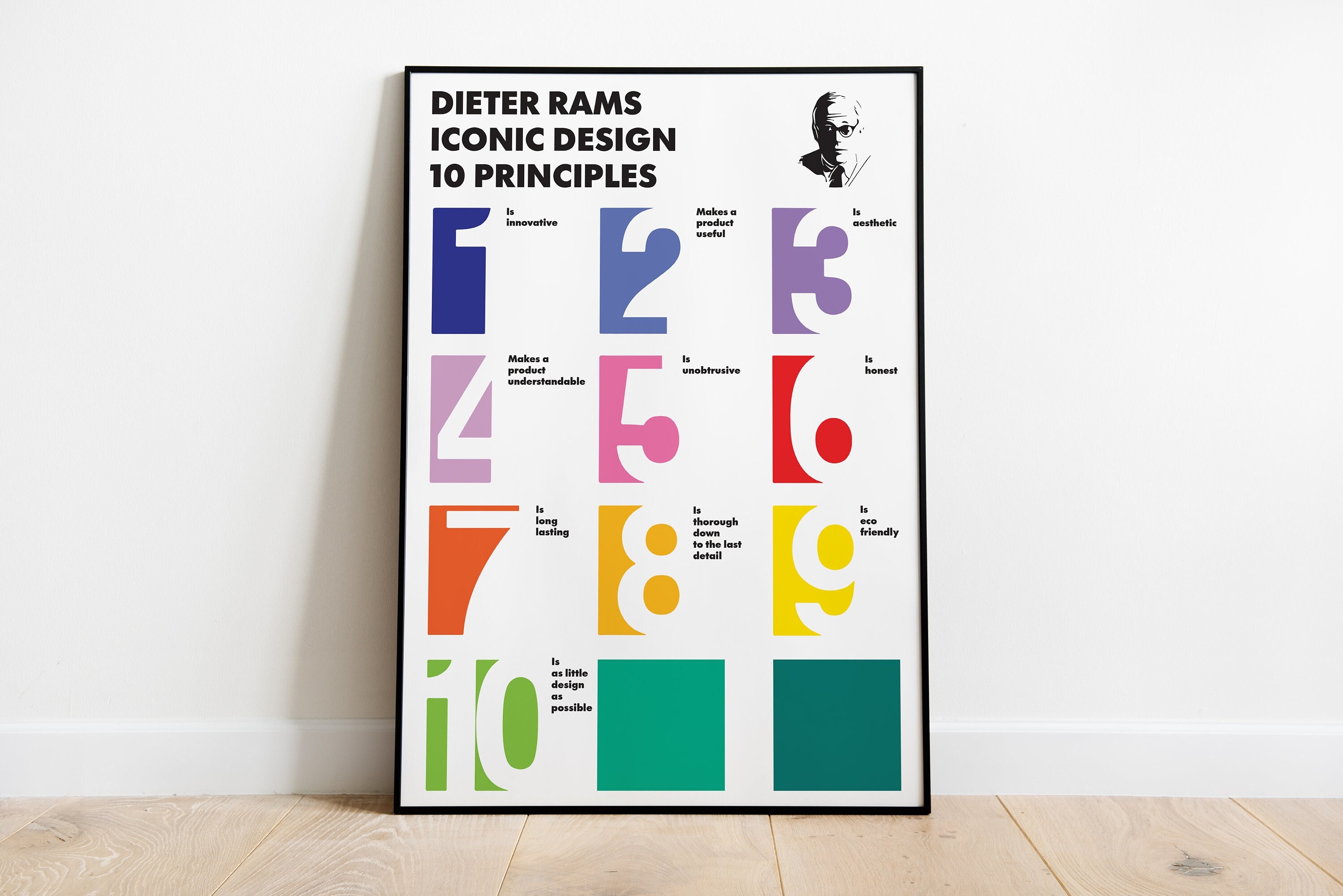 Dieter Rams: 10 Principles of Good Design Poster Modern Wall