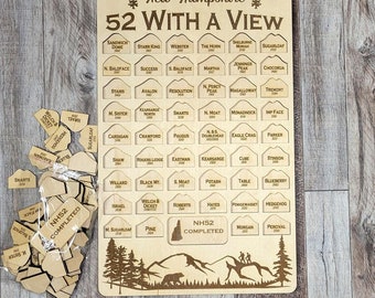 52WAV Tracker, White Mountains, New Hampshire 52 With A View, Peak Bagging