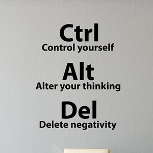 Puede incluir: Una cita motivacional en una pared con un escritorio y una silla delante. La cita dice "Ctrl Controla tu mismo Alt Altera tu pensamiento Del Elimina la negatividad".