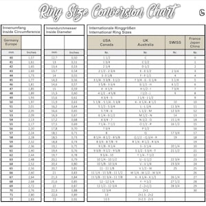 International Ring Size Conversion Chart
