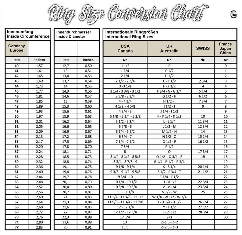 International Ring Size Conversion Chart