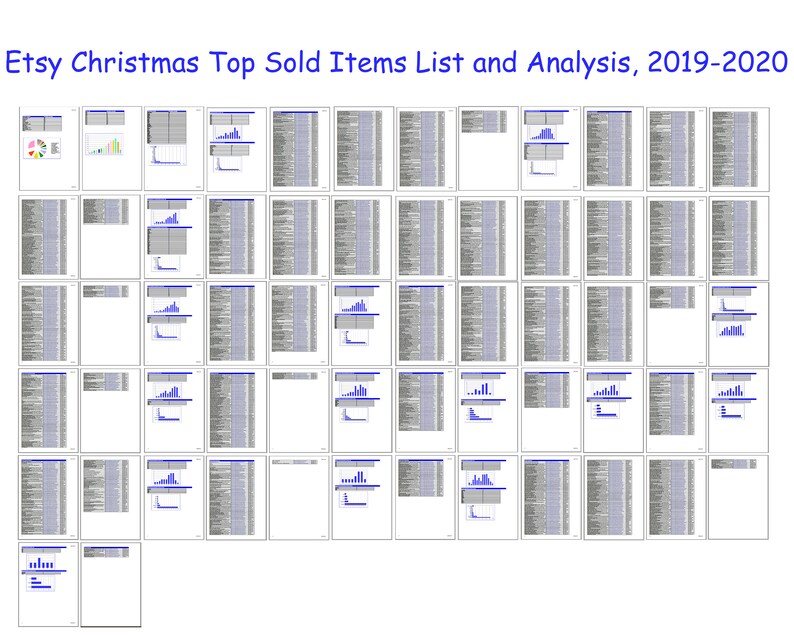 Christmas Best Selling Items List 2019 Etsy Bestsellers Most Etsy