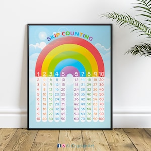 SKIP COUNTING Regenbogen Poster. Druckbare Klassenzimmer Dekor. Frühe Mathe Lernposter. Homeschool Edukation, Hausschule Lernressource Bild 2