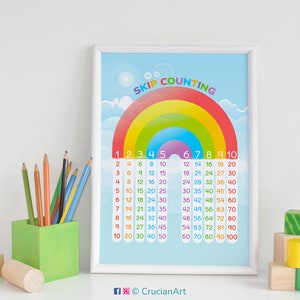 SKIP COUNTING Regenbogen Poster. Druckbare Klassenzimmer Dekor. Frühe Mathe Lernposter. Homeschool Edukation, Hausschule Lernressource Bild 4