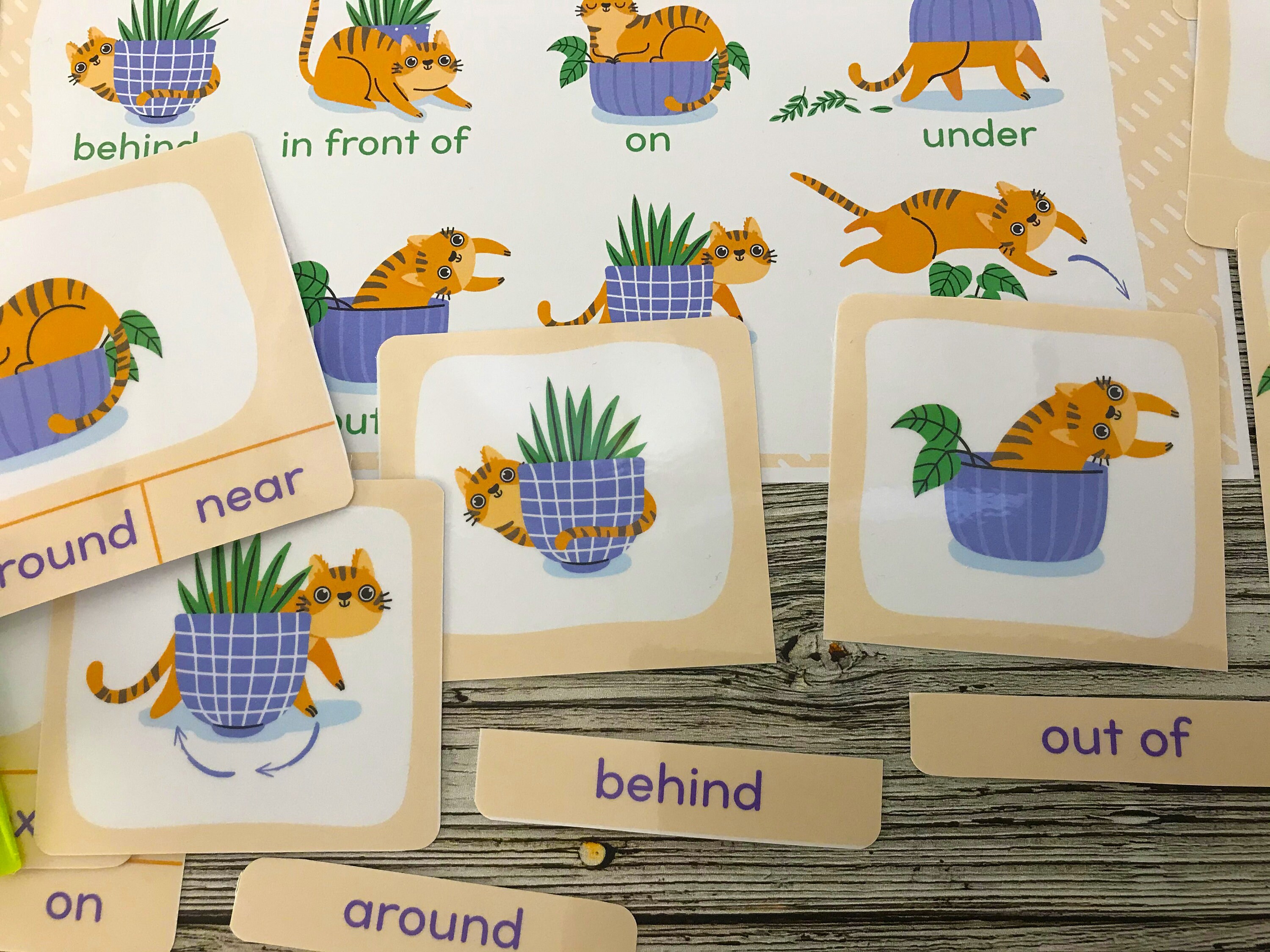 Positional Words Printable Cards. Prepositions Learning Etsy
