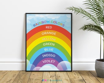 RAINBOW COLORS Playroom Poster. Colors of the Rainbow Learning