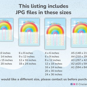 SKIP COUNTING Regenbogen Poster. Druckbare Klassenzimmer Dekor. Frühe Mathe Lernposter. Homeschool Edukation, Hausschule Lernressource Bild 7