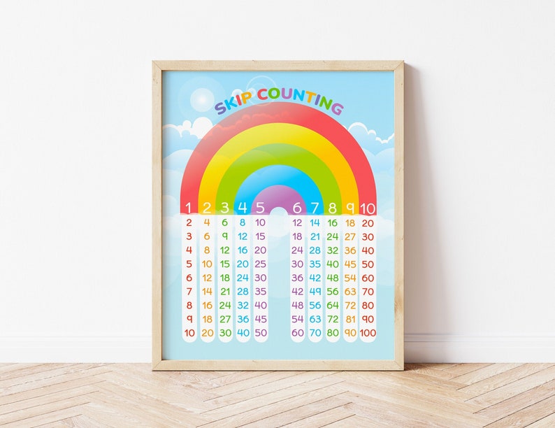 SKIP COUNTING Regenbogen Poster. Druckbare Klassenzimmer Dekor. Frühe Mathe Lernposter. Homeschool Edukation, Hausschule Lernressource Bild 1