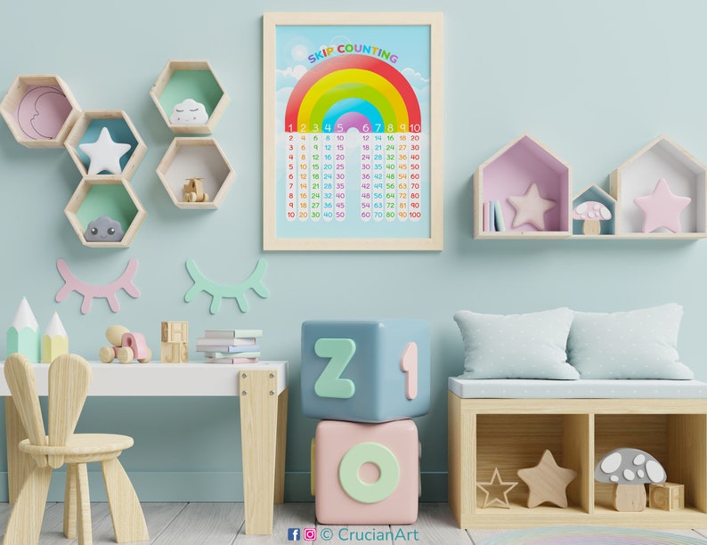 SKIP COUNTING Regenbogen Poster. Druckbare Klassenzimmer Dekor. Frühe Mathe Lernposter. Homeschool Edukation, Hausschule Lernressource Bild 3