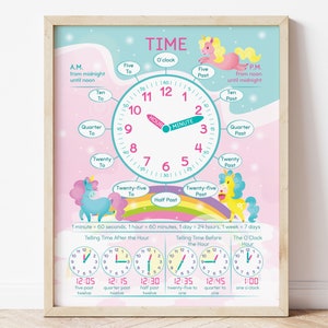 Regenbogen Einhorn analoge Uhr Lernposter. Sagen Zeit druckbare Klassenzimmer Dekor. Homeschool Bildung, Home School Lernressource