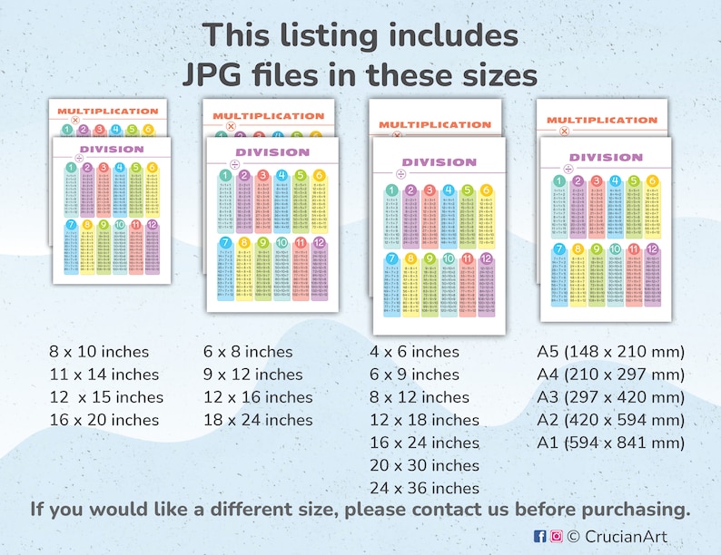 Set of 2 MULTIPLICATION & DIVISION TABLES Posters. Home School ...