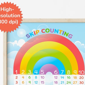 SKIP COUNTING Regenbogen Poster. Druckbare Klassenzimmer Dekor. Frühe Mathe Lernposter. Homeschool Edukation, Hausschule Lernressource Bild 5