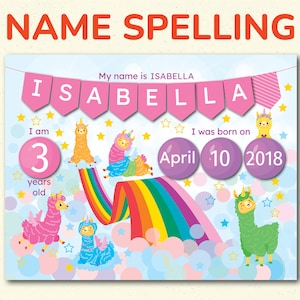 Name Spelling Activity for Girl. Personalized About Me Llama Unicorn Printable Toddler and Preschool Learning Worksheet.