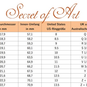 May include: A chart showing ring sizes in millimeters, US ring sizes, and UK and Australian ring sizes. The chart includes the inner diameter and circumference of the ring in millimeters.