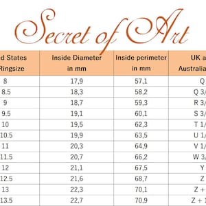 May include: A chart showing ring sizes in US, UK, and Australian sizing. The chart lists the US ring size, inside diameter in millimeters, inside perimeter in millimeters, and the corresponding UK and Australian ring size.