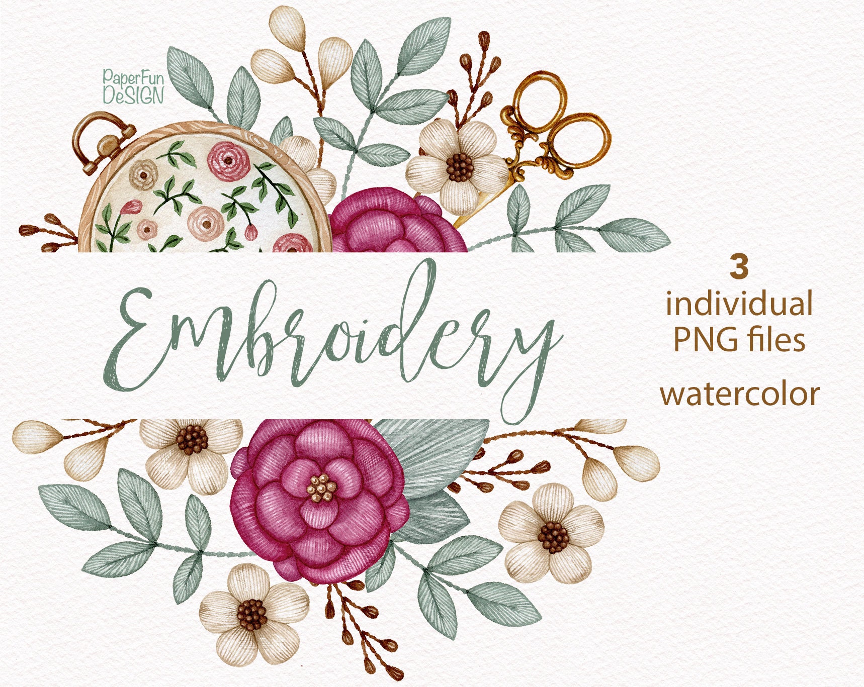 Watercolor Embroidery Clipart. Round Embroidery Hoop Clipart. Etsy