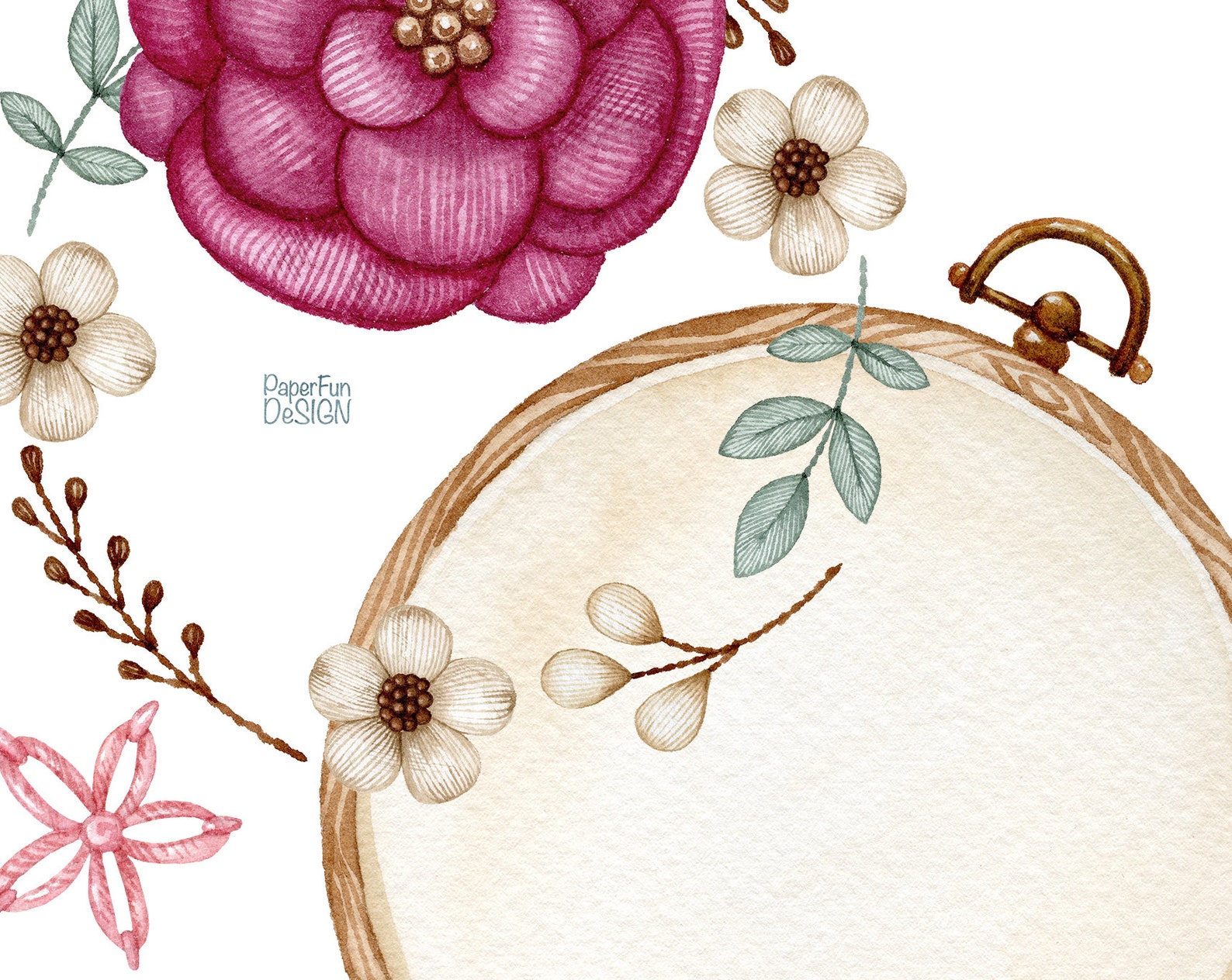 Watercolor Embroidery Clipart. Round Embroidery Hoop Clipart. Etsy