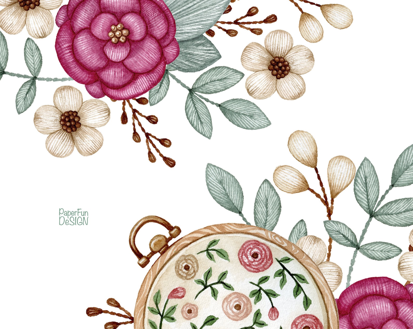 Watercolor Embroidery Clipart. Round Embroidery Hoop Clipart. Etsy