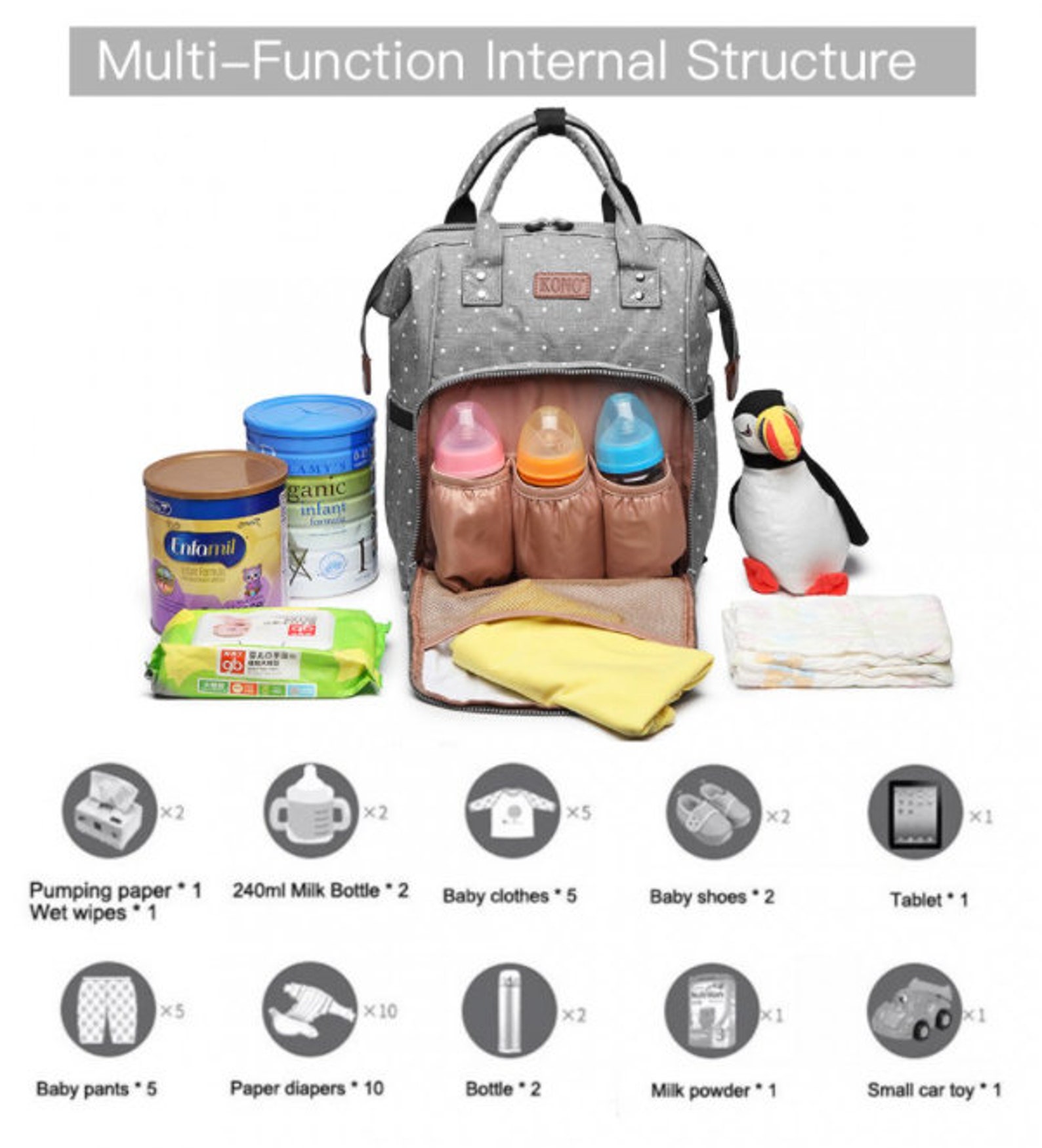 Personalised Baby Change Bag / Baby Diaper Backpack / Large Etsy