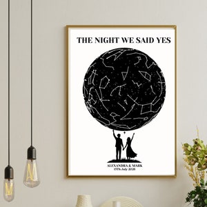 Digitale personalisierte Sternenkarte, Nacht wir uns trafen Jahrestagsgeschenk, Sterne der Nachthimmel, Sterne über Karte Poster, Hochzeitskonstellation Druck Geschenk
