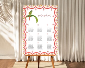 May include: A rectangular wedding seating chart sign featuring a colorful scalloped border with floral patterns, a green parrot perched on a leaf, and the text seating chart in script, organized into nine numbered columns of guest names.