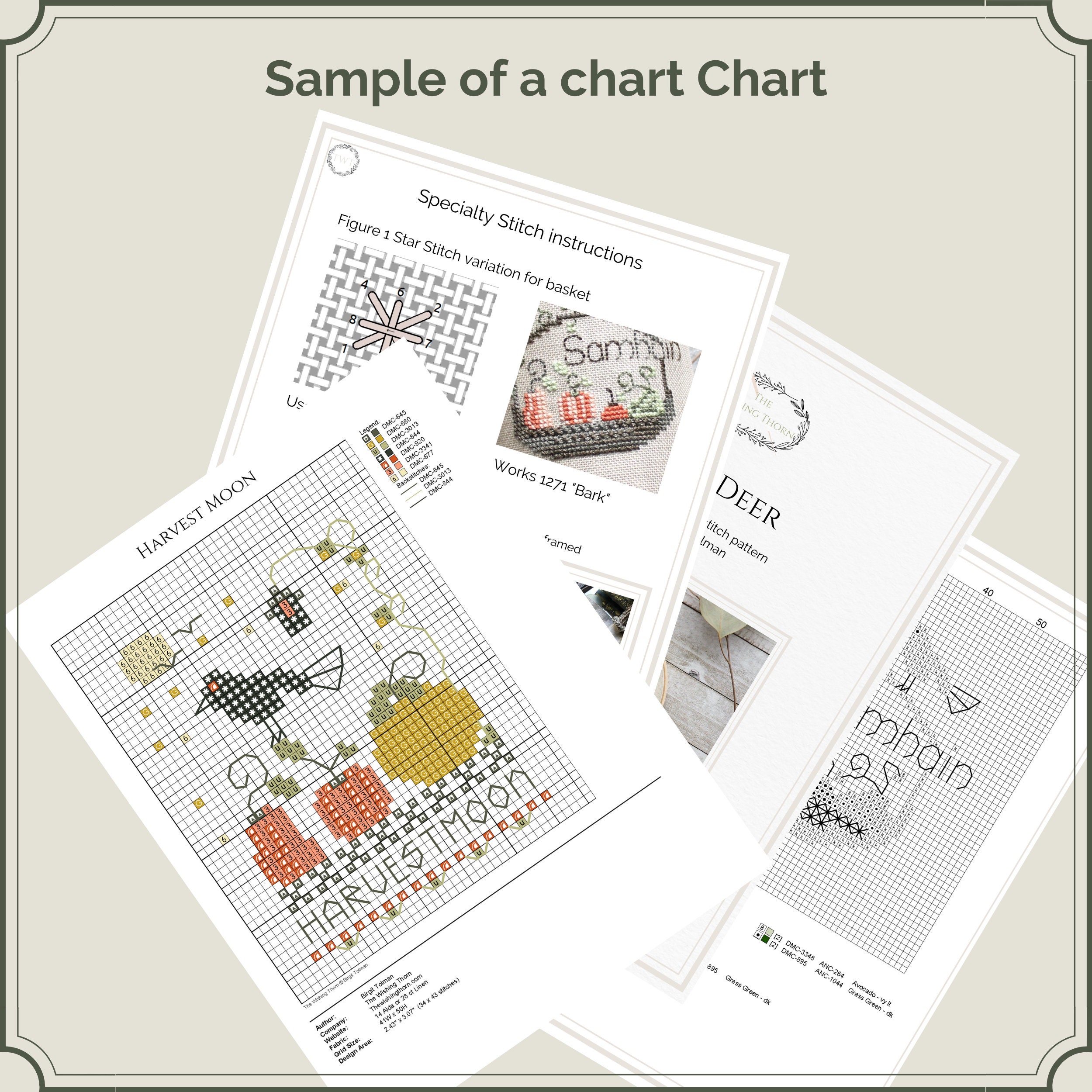 Lily M. Sweeting 1895 Sampler PDF Chart, Cross Stitch Pattern, Counted ...