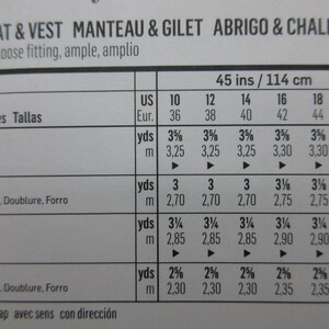 May include: A close-up of a sewing pattern chart for a coat and vest. The chart includes measurements in yards and meters, with sizes ranging from US 10 to 20. The text includes "45 ins / 114 cm".