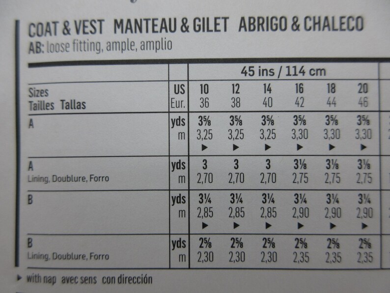 May include: A close-up of a sewing pattern chart for a coat and vest. The chart includes measurements in yards and meters, with sizes ranging from US 10 to 20. The text includes "45 ins / 114 cm".