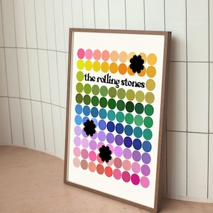 Les Rolling Stones Print | L’affiche des Rolling Stones | Affiche esthétique