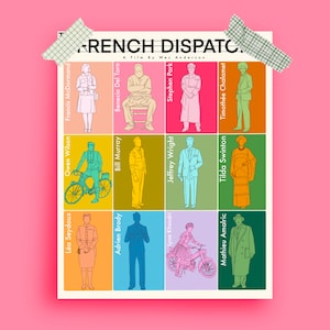 May include: A poster for the film "The French Dispatch" featuring a grid of 12 actors with their names listed below their portraits. The actors include: Owen Wilson, Francis McDormand, Benecio Del Toro, Bill Murray, Adrien Brody, Lyna Khoudri, Jeffrey Wright, Stephen Park, Mathieu Amalric, Tilda Swinton, Timothée Chalamet, and Léa Seydoux.