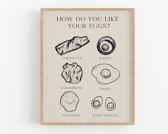 How Do You Like Your Eggs Print, Eggs Art, Brunch Print, Modern Kitchen Decor, Kitchen Wall Art, Kitchen Prints, Kitchen Art, Printable Art