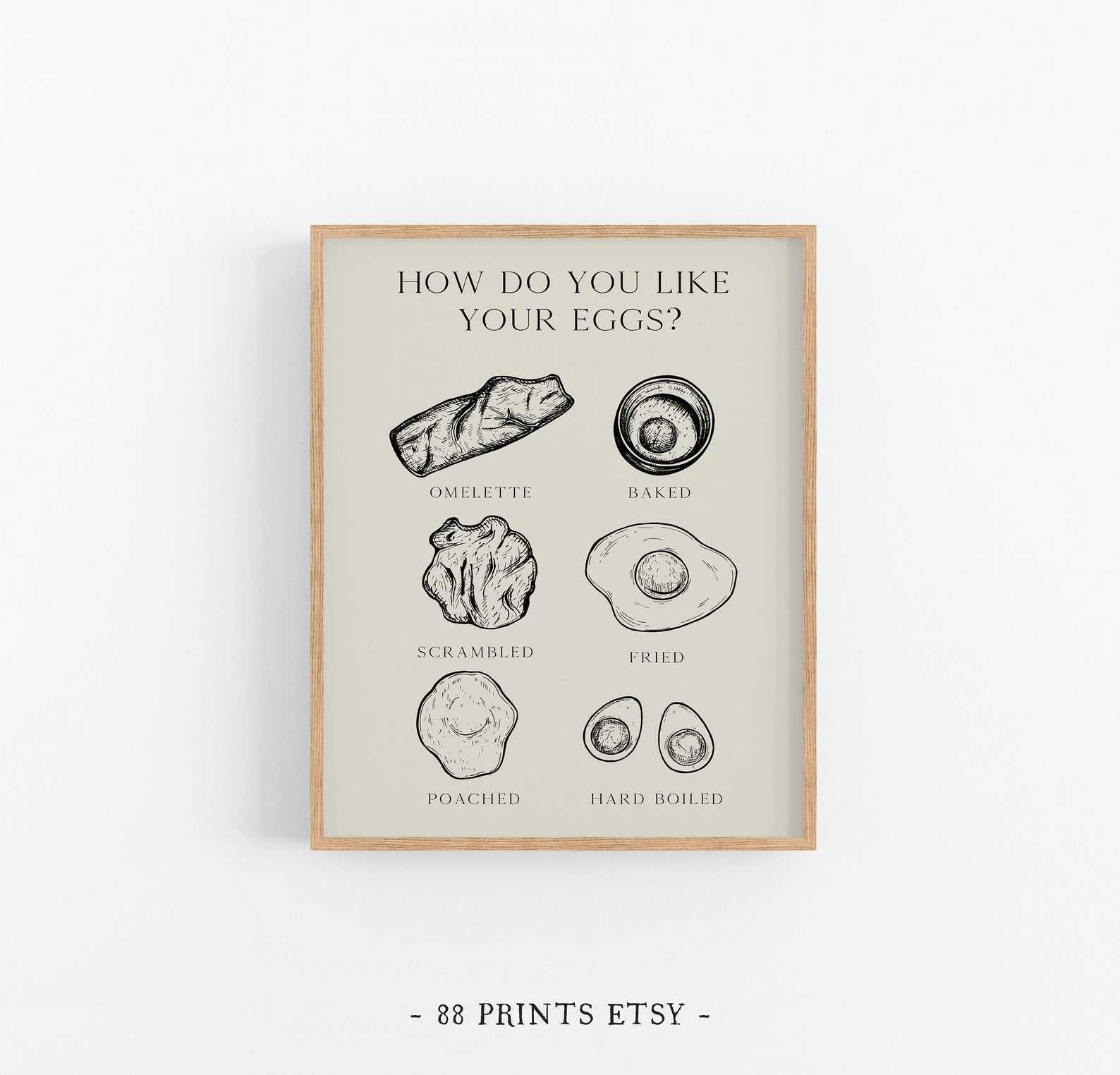 Kitchen Set of 8 Prints 3 Bonus Prints for Free Modern - Etsy