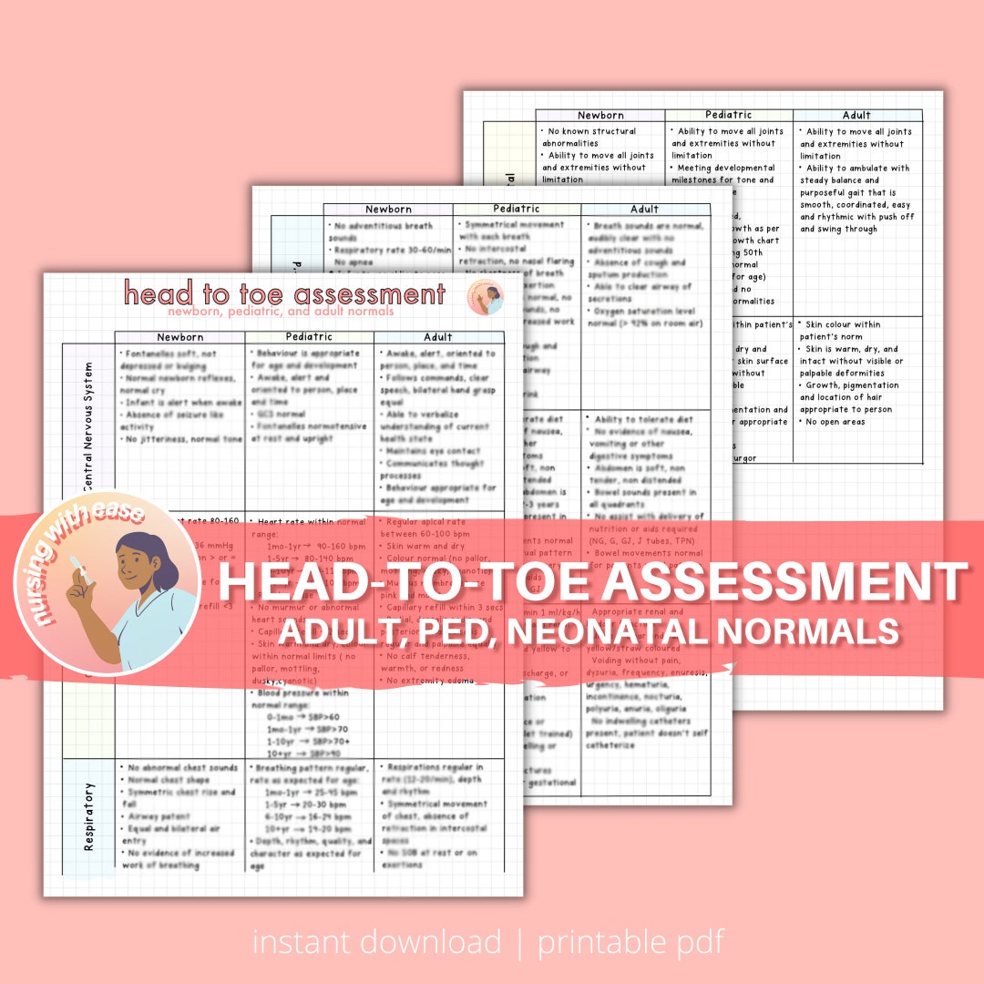 Headtotoe Assessment Adult, Pediatric, Neonatal Normal Values Health