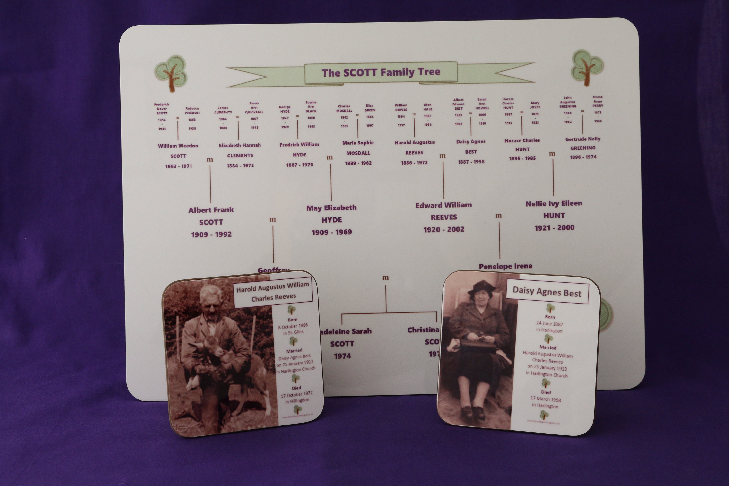 Table Mat personalised with your Family Tree Etsy