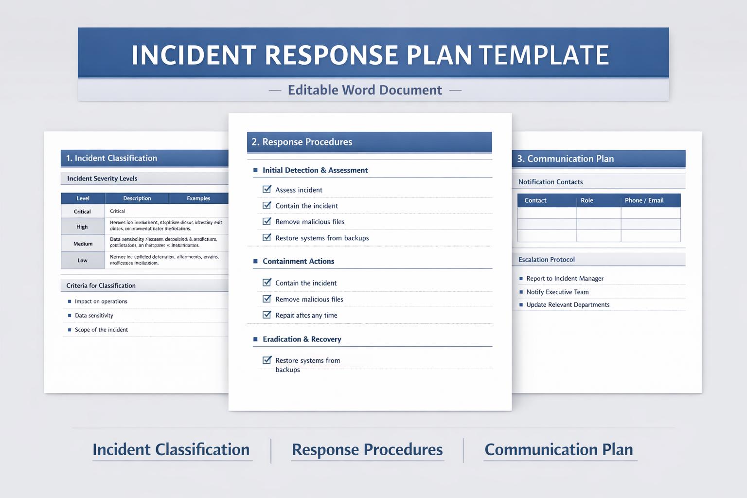 Incident Response Plan Template Cybersecurity IR Policy Nist-aligned ...