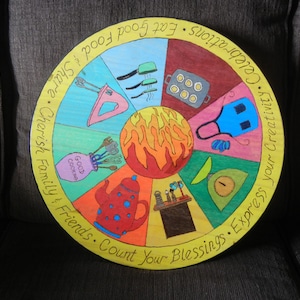Kitchen Themed Lazy Susan