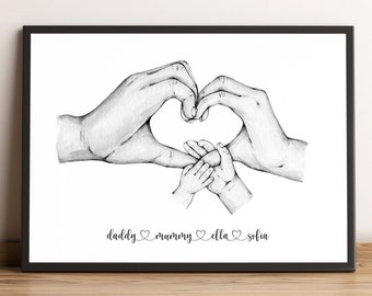 Personalised Family Hands Print, Family Sketch Prints, Holding Hands Love Poster, Wall Art Signs, Home Decor Drawings, Gifts for Her / Him.
