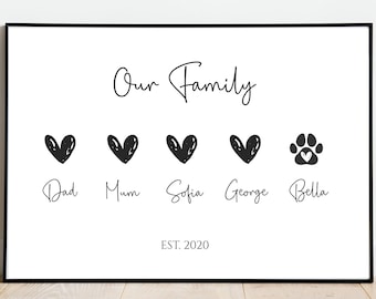 Love Heart Family Print Personalised, Custom Family Print, Christmas Gift for Mum, Mothers Day Gift, Our Family Wall Art, Home Decor print.