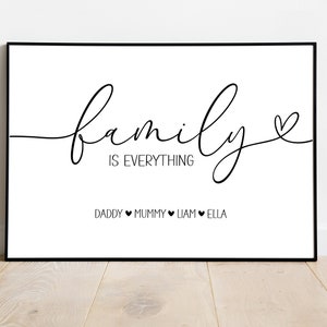 La famiglia è tutto, stampa familiare personalizzata. Citazione di famiglia, arte da parete stampabile. Arredamento per la casa del soggiorno. Poster di famiglia in bianco e nero.