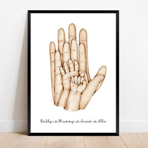 Personalised Family Hands Print, Fathers Day Gift, Family Sketch Prints, Dad present From Kids, Family Wall Art Signs, Home Decor Poster.