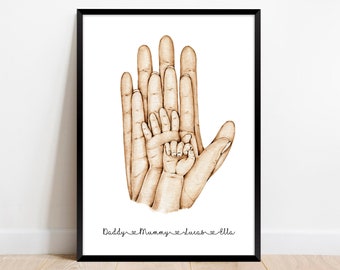 Personalised Family Hands Print, Fathers Day Gift, Family Sketch Prints, Dad present From Kids, Family Wall Art Signs, Home Decor Poster.