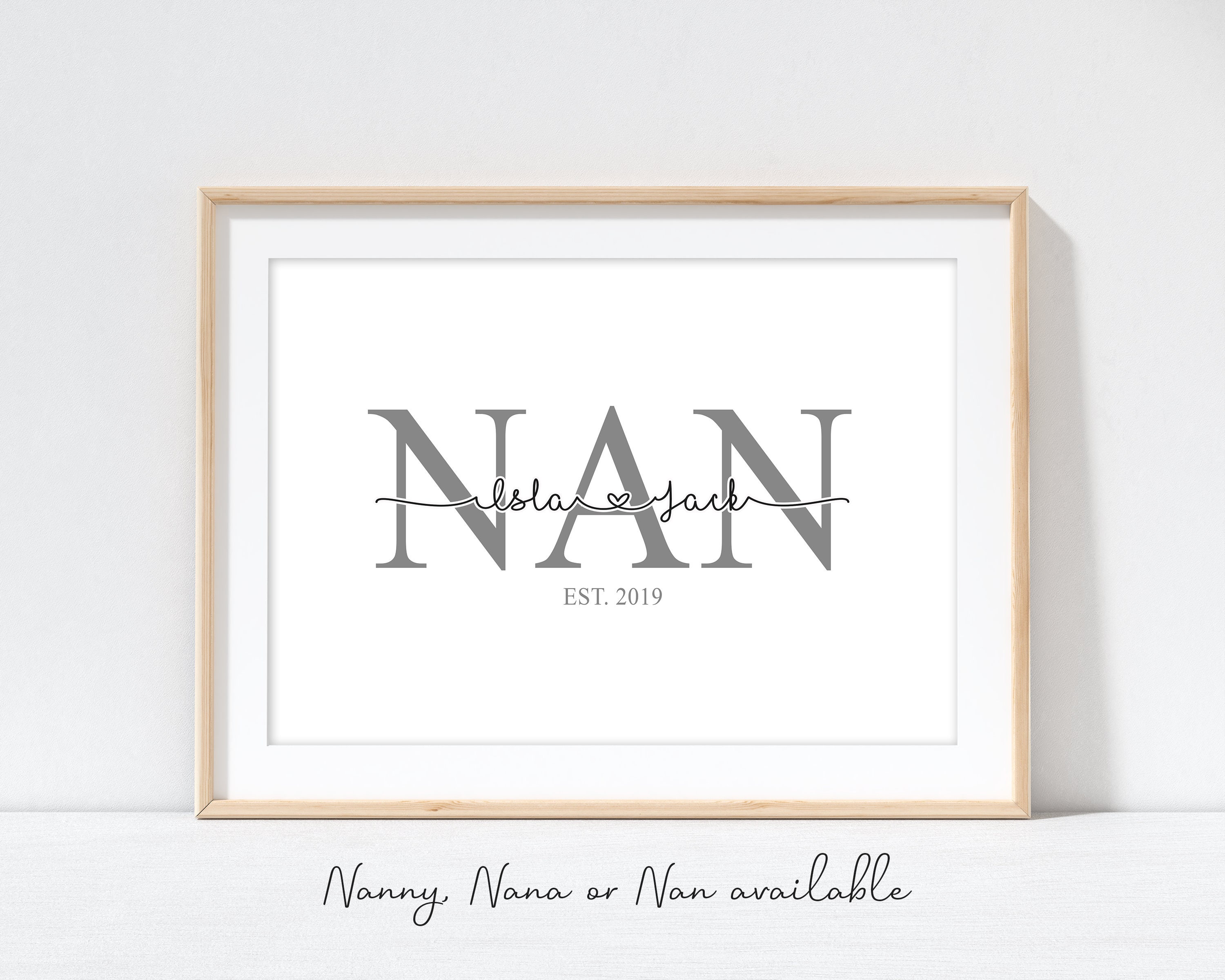Personalised Nanny Gift, Nan or Nana Print From Grandkids. Family