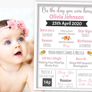 PERSONALIZED Day You Were Born Kinderzimmer A4 Druck - Wand Kunst Poster für Baby Mädchen. Perfektes Neugeborenen Geschenk. Jeder Name - NUR PRINT oder gerahmt