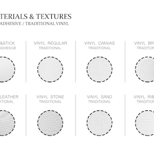 May include: A chart displaying various vinyl materials and textures, including peel and stick self-adhesive, regular, canvas, brush, leather, stone, sand, and ribbed. Each material is depicted by a circle with a dashed outline.